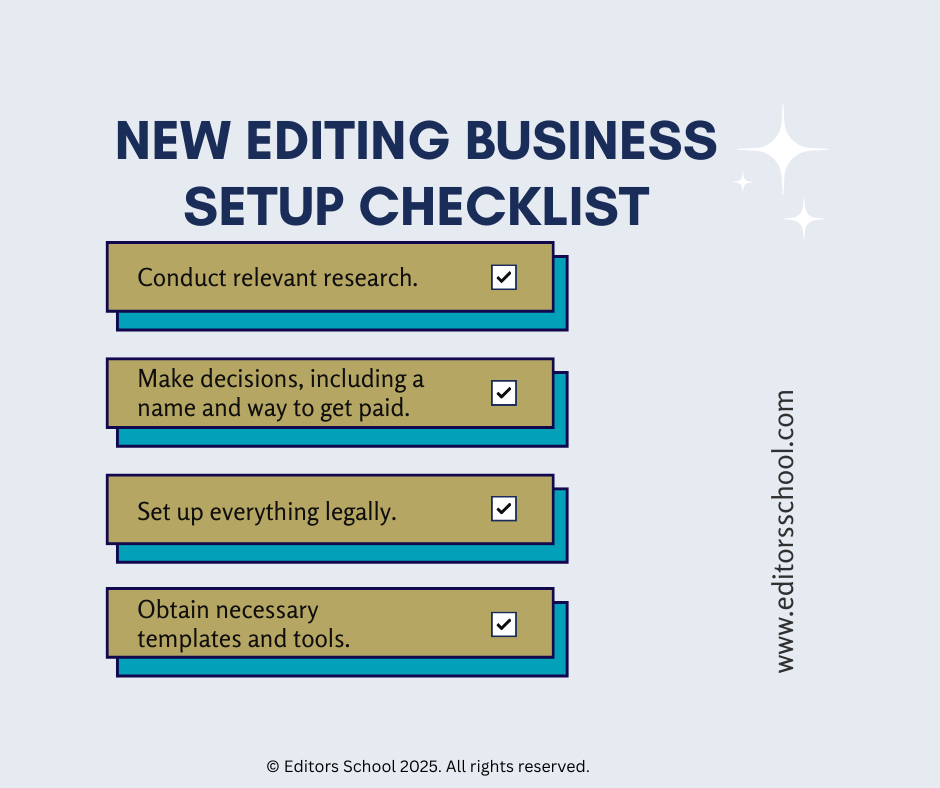 Branded graphic is titled New Editing Business Setup Checklist and has four items on it that are all checked off.